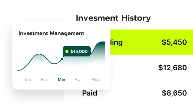 Mlakratop trading strategy