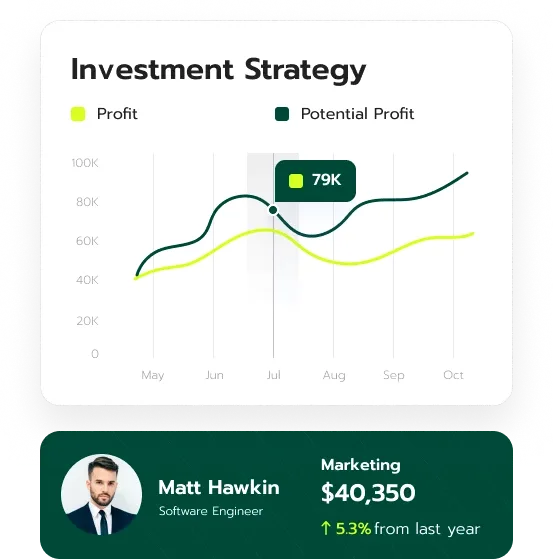 Mlakratop AI trading